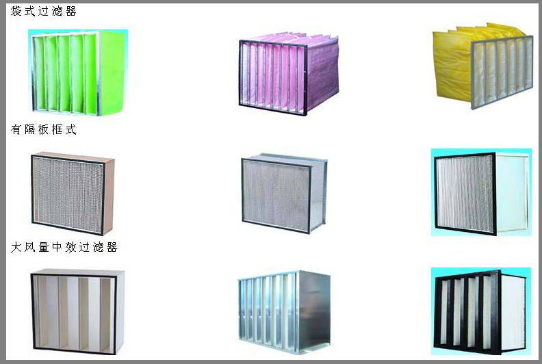 中效過(guò)濾器的使用壽命通常在6個(gè)月至1年之間。